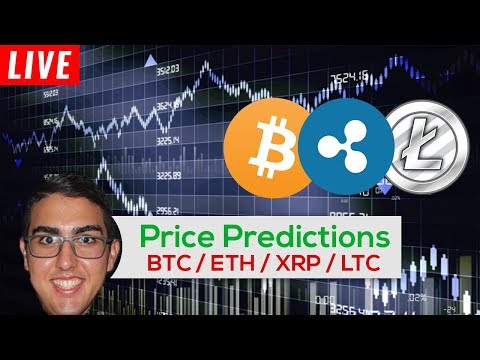 Price Predictions: Bitcoin ($BTC), Ripple ($XRP), Ethereum ($ETH), Litecoin ($LTC), & Tron ($TRX)!