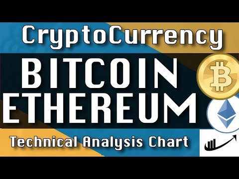 BITCOIN : ETHEREUM Update CryptoCurrency Technical Analysis Chart 3-29