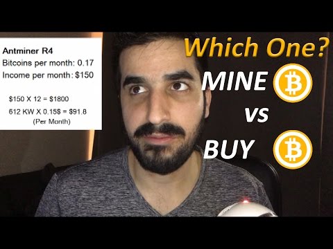 Buy Bitcoin VS Mine Bitcoins – pros / cons