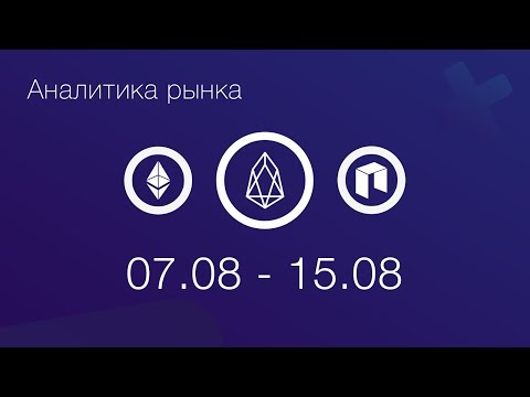 Lunc Криптовалюта Цена