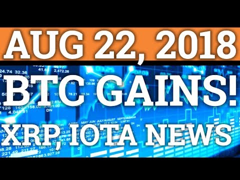 BITCOIN SPIKES $400! ETF DEADLINE APPROACHING! | BTC, RIPPLE XRP PRICE + CRYPTOCURRENCY NEWS 2018