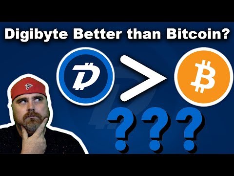 DigiByte: Better than Bitcoin? | DGB Review