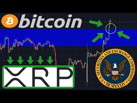 Bitcoin Moving!! Ripple Surging 87% & SEC Delays Bitcoin ETF To December?! What Is Happening??