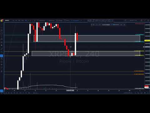Coin Analyse – REPLAY XRP