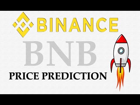 BINANCE COIN (BNB) PRICE PREDICTION  |  BINANCE COIN PRICE TODAY   #BINANCE  20 feb