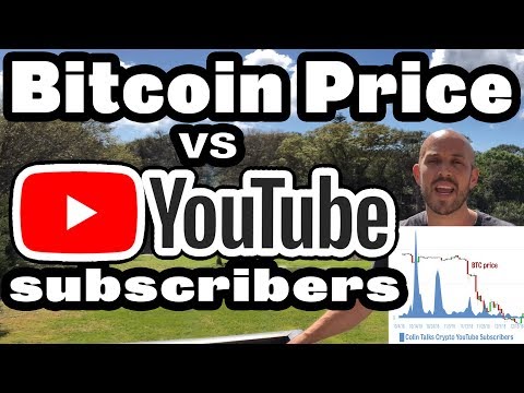 Bear Market Over? Bitcoin Price Compared with YouTube Subscribers – Crypto Market Metric