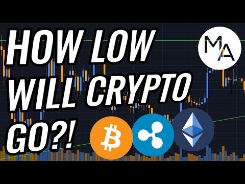 How Low Will Bitcoin & Crypto Markets Go? BTC, ETH, XRP, Cryptocurrency & Stocks News!