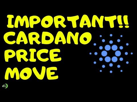 CARDANO (ADA) | PRICE MOVE UPDATE (IMPORTANT!!!)