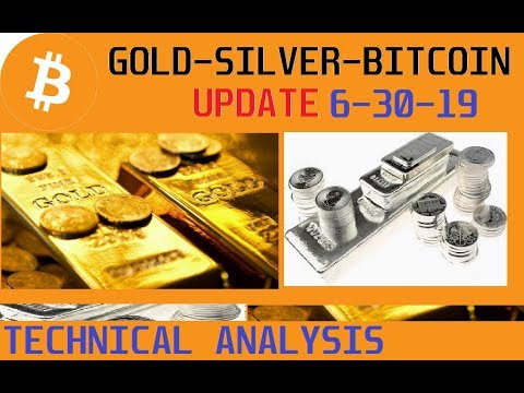 BITCOIN-GOLD-SILVER UPDATE – Technical for 6-30-19