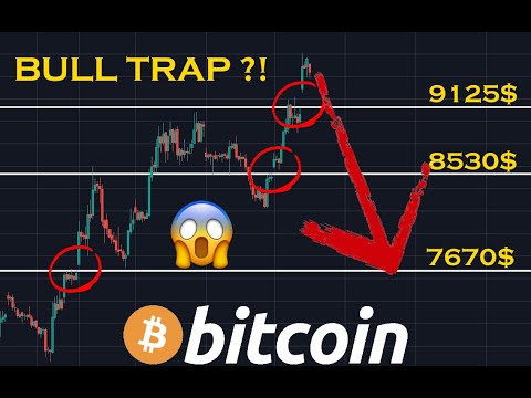 BITCOIN BULL TRAP, FOMO, GAPS CME: ATTENTION ET LA DÉSILLUSION - CRYPTO MONNAIE ANALYZE BITCOIN BTC