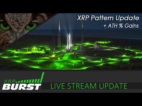 XRP Pattern + ATH % Gains  –  | 2020 LiveStream #15