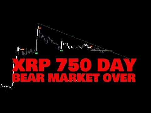 XRP Just Had a 750 DAY BEAR MARKET, But We're STILL HERE