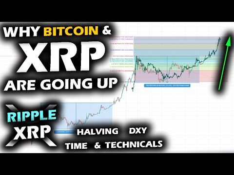 CRYPTO HAS BEEN SURGING Why the Rise in Prices for Crypto, Bitcoin and the Ripple XRP Price Chart