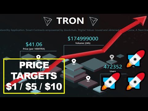 Tron (TRX) Bull Run Price Prediction 2022? (+300% Breakout)
