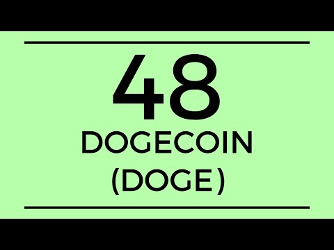 Dogecoin Is Rallying! ☝️ | DOGE Technical Analysis (23 Nov 2020)