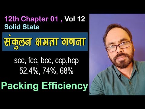 13 Solid State Packing Efficiency of scc bcc fcc hcp ccp For Class 12th ...