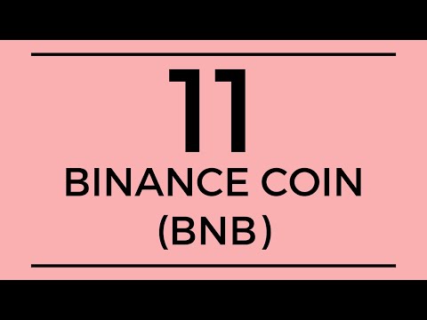 Binance Coin BNB Technical Analysis (14 Jan 2022)