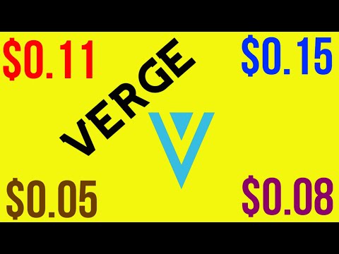 Verge Coin Price Prediction 2021 to 2023  | Price Based Technical Analysis