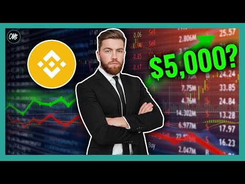 Binance Coin Explained! |  Price Prediction 2022
