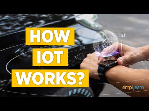 Internet of Things(IoT) | What Is IoT? | How It Works | IoT Explained ...