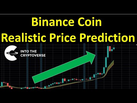 Binance Coin: A Realistic Price Prediction for this Market Cycle