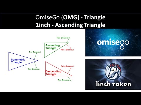 OmiseGo (OMG) Triangle  – 1inch Ascending Triangle – Chart Technical Analysis (Update)