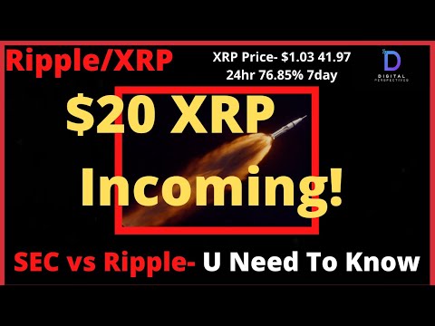 Ripple/XRP-XRP Price $1.07-How Long Will It Last?,SEC vs Ripple Hearing Today-What You Need To Know