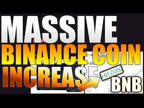 MASSIVE PRICE INCREASE!! Binance Coin Price Prediction ...