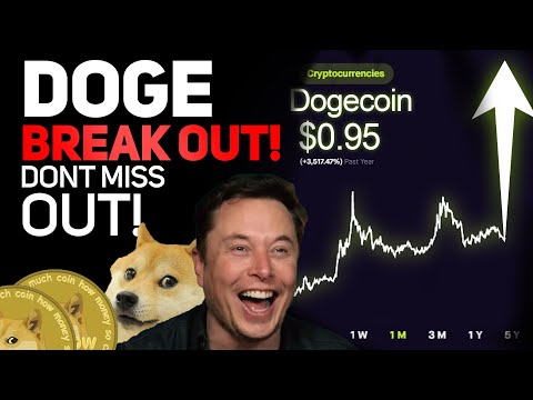 DOGECOIN IS BREAKING OUT RIGHT NOW! ALL HOLDERS PAY ATTENTION HERE! (MAJOR BREAKOUT!)
