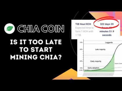 chia how to mine | Coin Crypto News