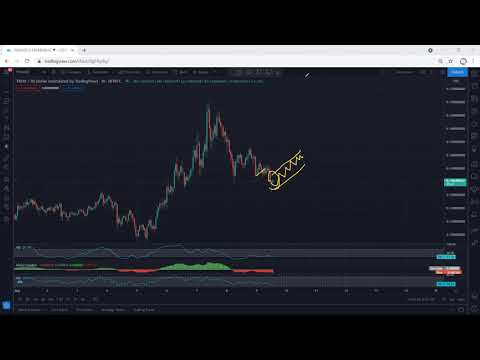 TRON Technical Analysis for May 9, 2021 - TRX - PRICE ...