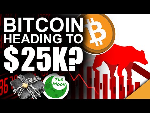 Bitcoin Heading to $25k? (Top Crypto Trade Targets)