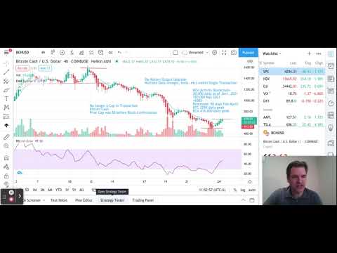 Cryptoballers x: Why Are Whales Buying Bitcoin Cash?$BCH ...
