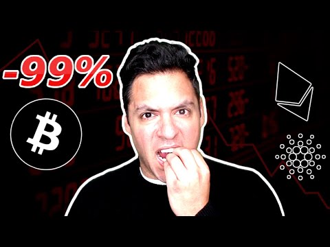 IS ANOTHER CRYPTO CRASH IMMINENT?!! 📉 | Coin Crypto News