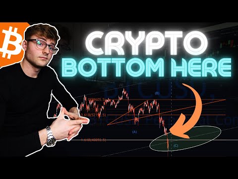 Crypto Market Set To Drop Lower? Where To Buy The ...