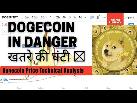 Dogecoin in Danger खतरे की घंटी ? | Dogecoin Price Technical Analysis | Trade for Profit