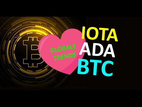IOTA+Cardano News Bitcoin Rallye intakt | Krypto News