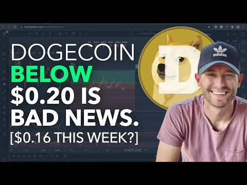 DOGECOIN – WATCH THIS LEVEL! [CRASH TO $0.16 THIS WEEK?]