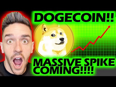 DOGECOINS TURN FOR NEXT SPIKE!!!!!!!! #DOGECOIN #DOGE #ETH