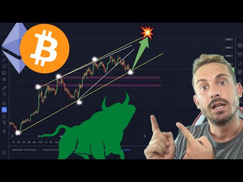 ?OMG!!!! THE BITCOIN BULLS HAVE A CHANCE TO DEFEND THIS LEVEL!!!! (Must watch..)